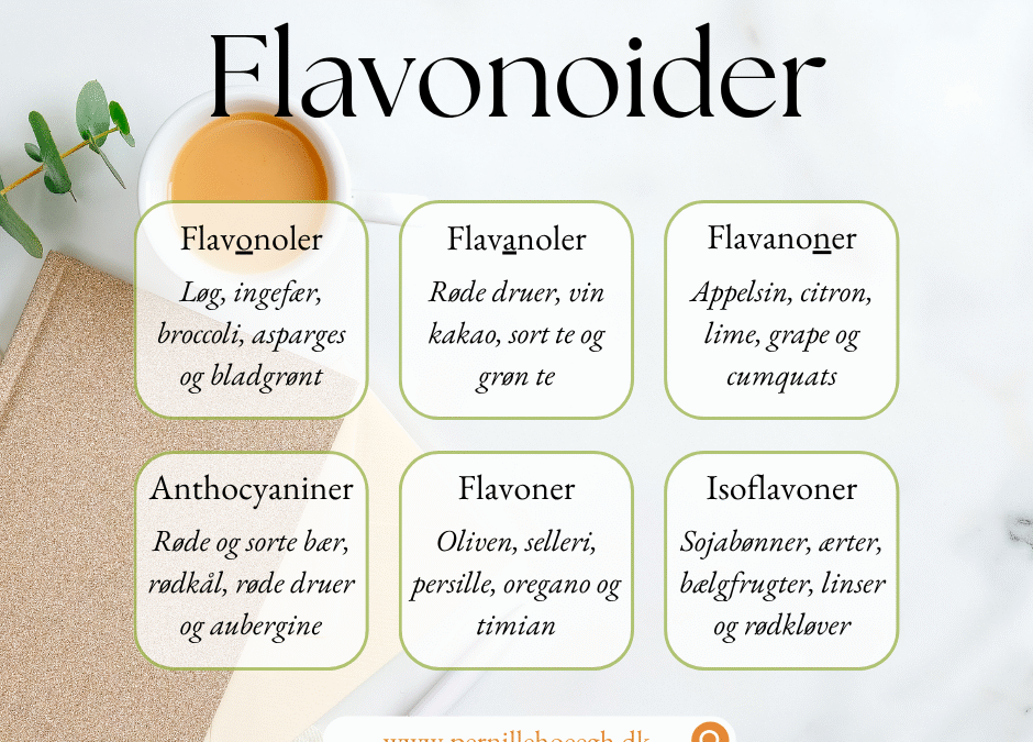 Flavonoider – Sommerens sundhedsboost