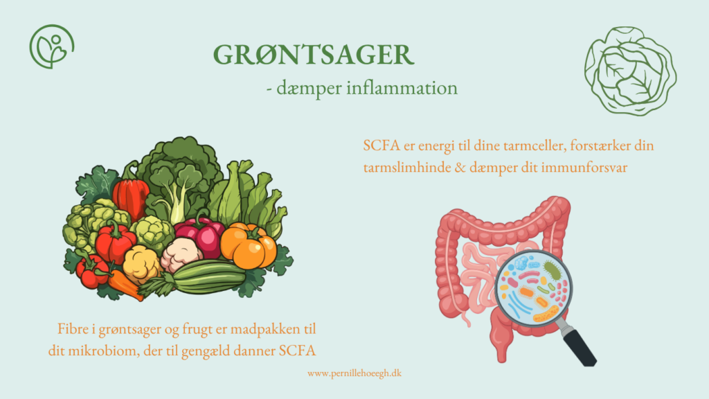 Grøntsager, kortkædede fedtsyre, SCFA, mikrobiom, sund tarm, Parkinsons, antiinflammatorisk kost